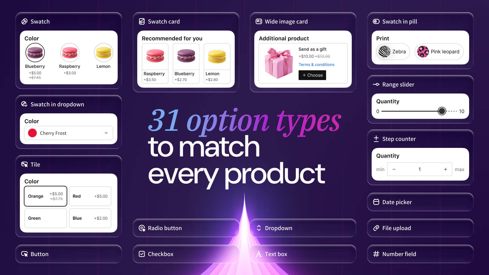 APO Product Options Screenshot