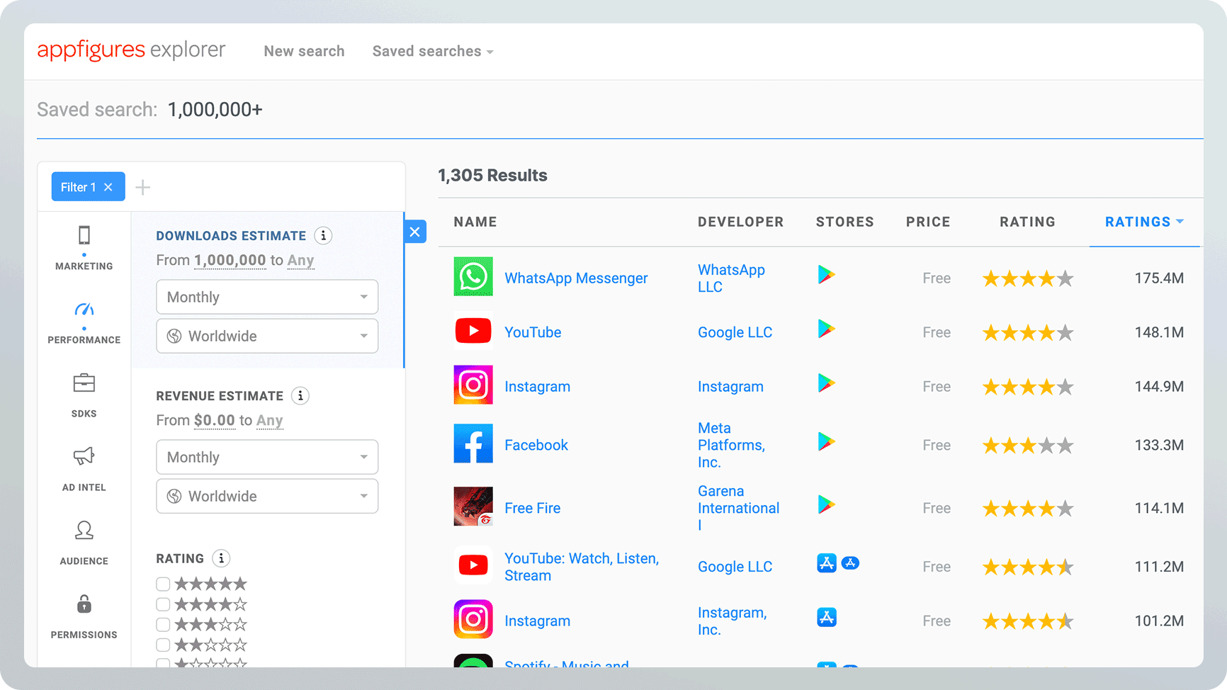 Appfigures Screenshot