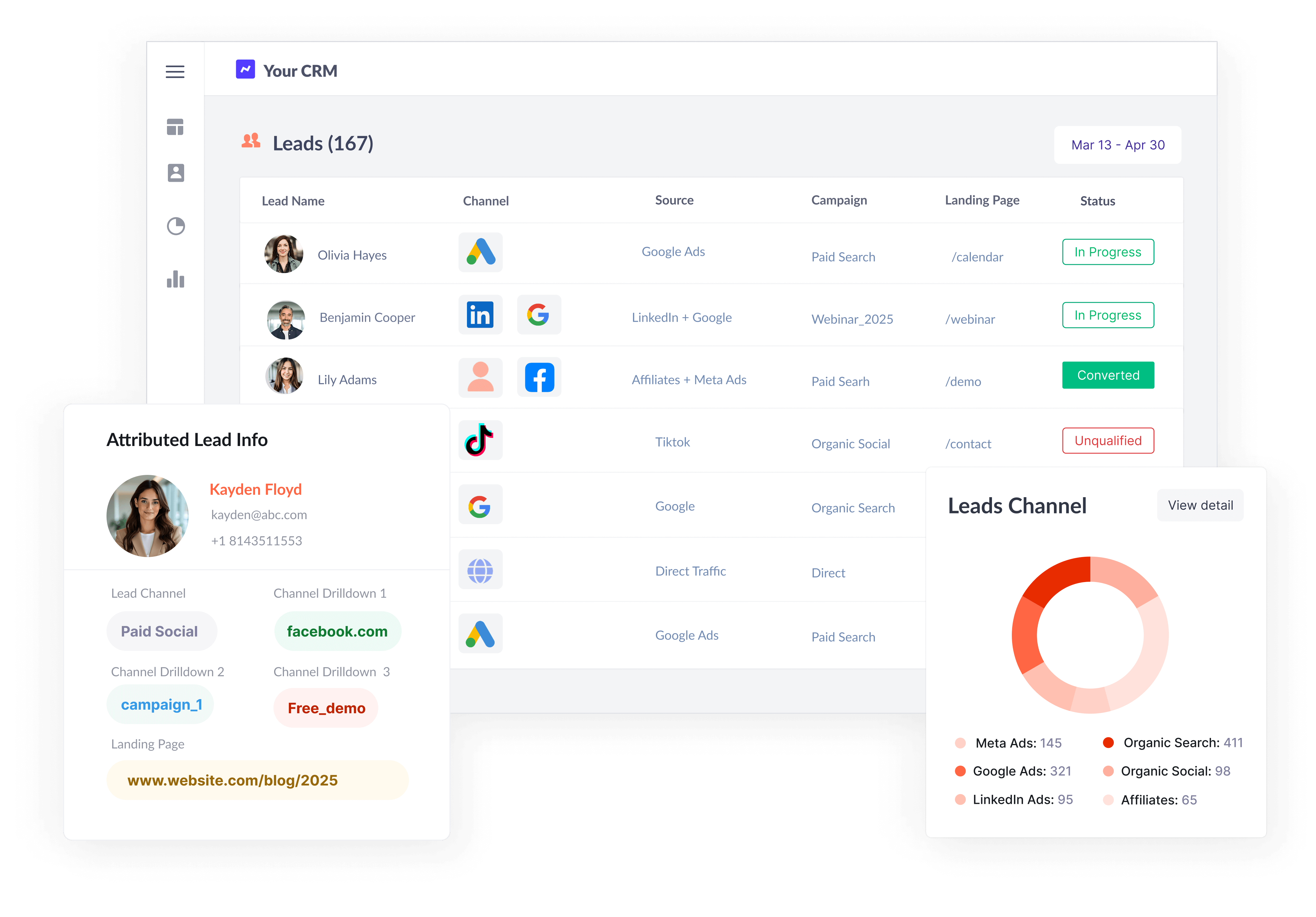 Attributely.ai Discount Coupon Code