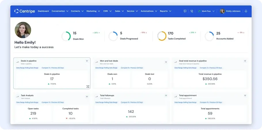 Centripe.ai Discount Coupon Code