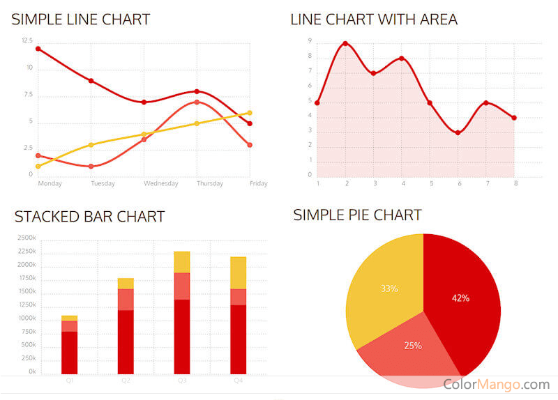 Chartist Screenshot