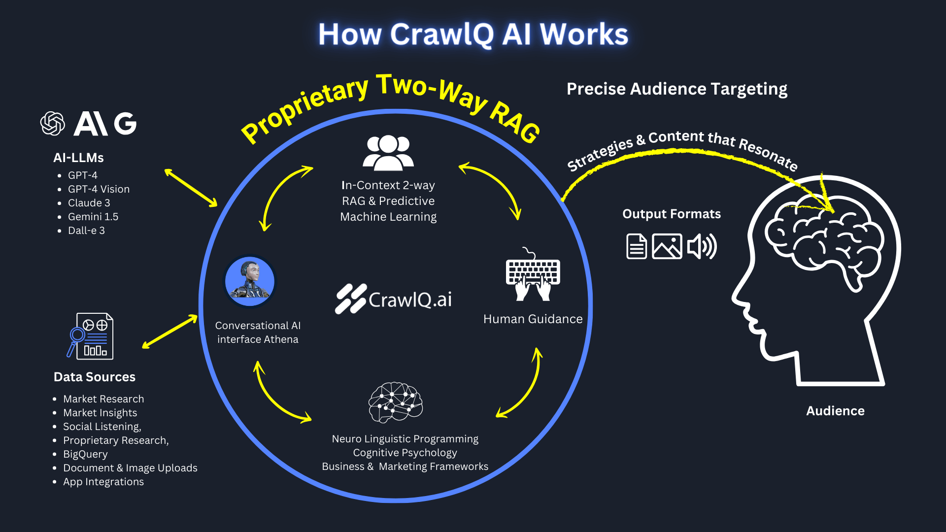 CrawlQ AI Screenshot