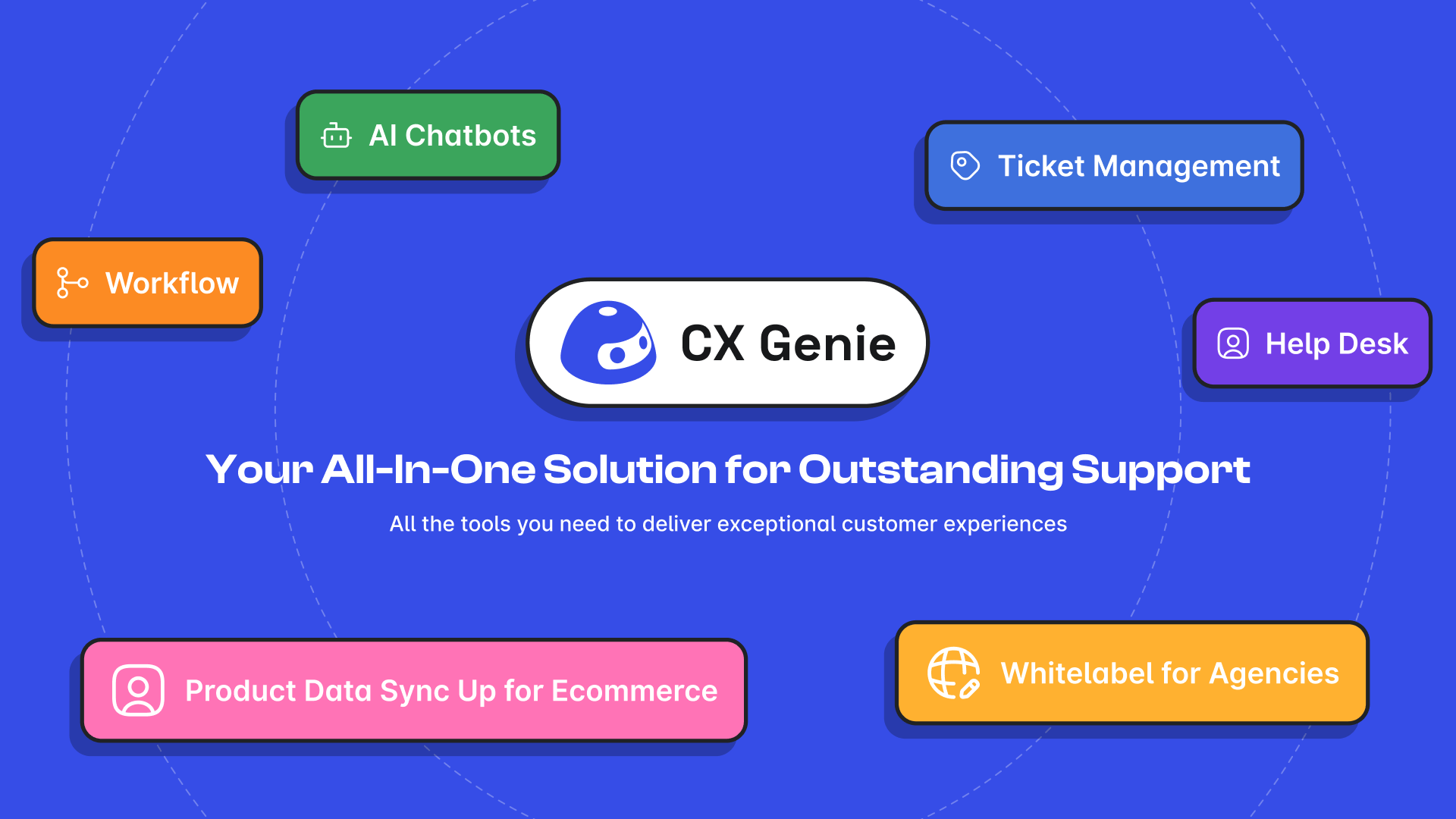 CX Genie Discount Coupon Code