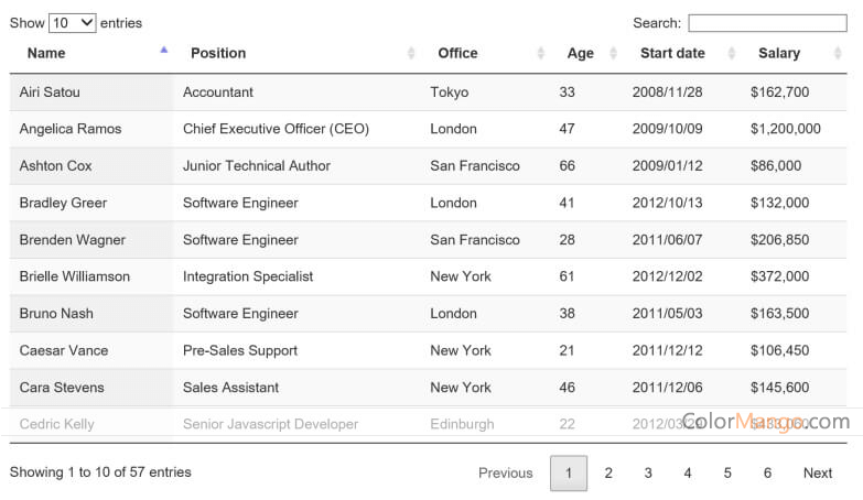 Datatables Screenshot