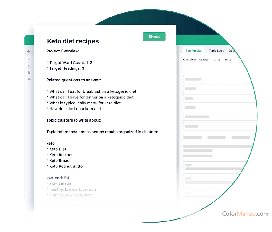 Frase.io Discount Coupon Code