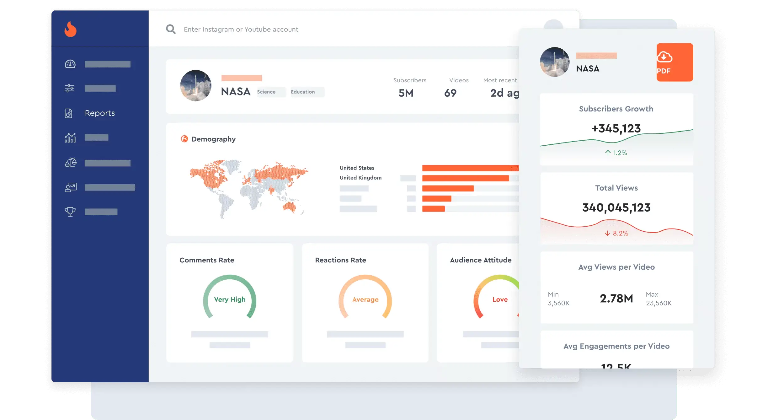HypeAuditor Screenshot