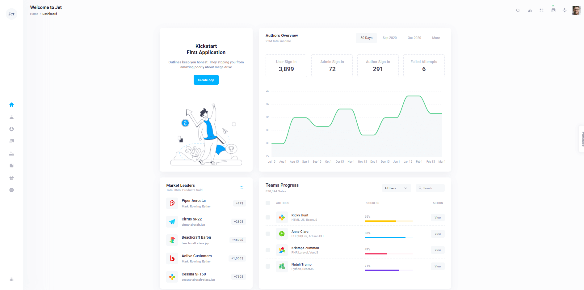 Keenthemes Discount Coupon Code