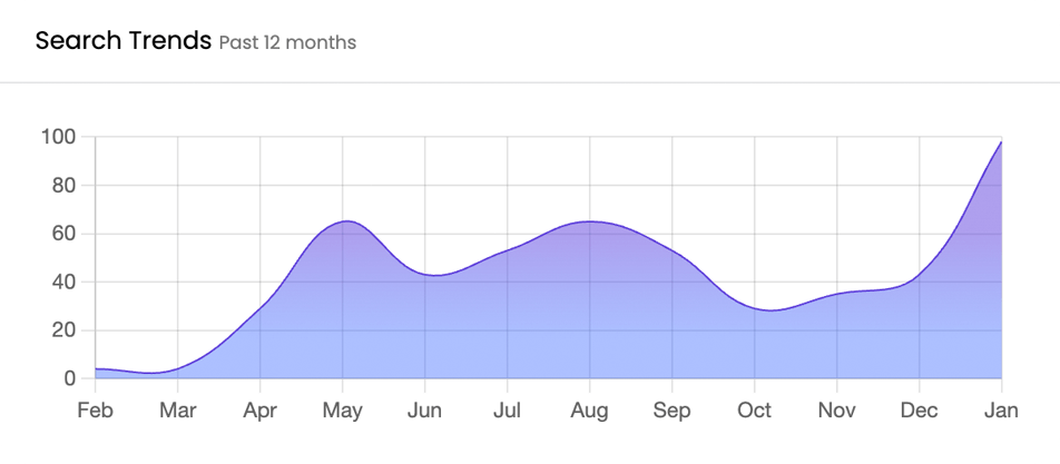 KeySearch Screenshot