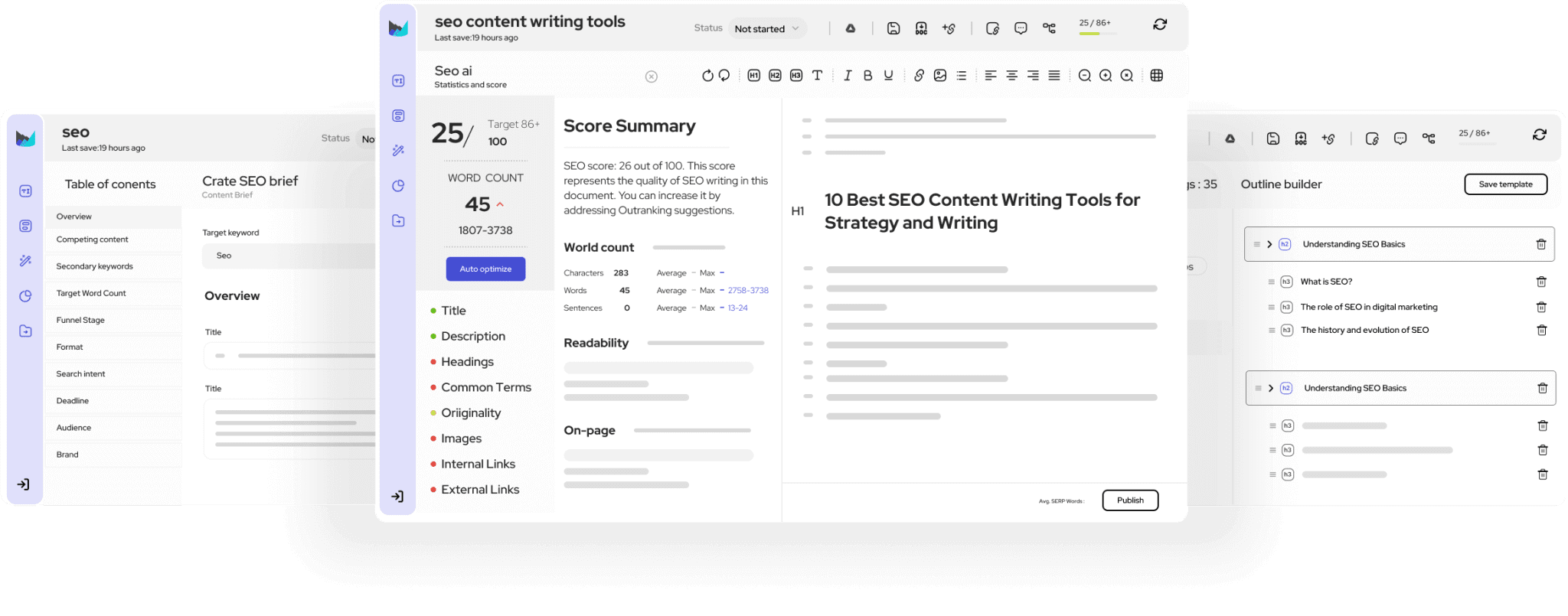 Outranking Discount Coupon Code