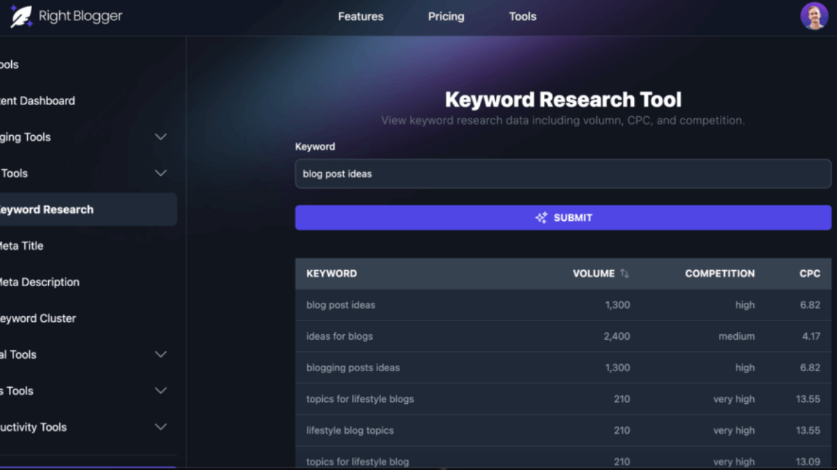 RightBlogger Discount Coupon Code