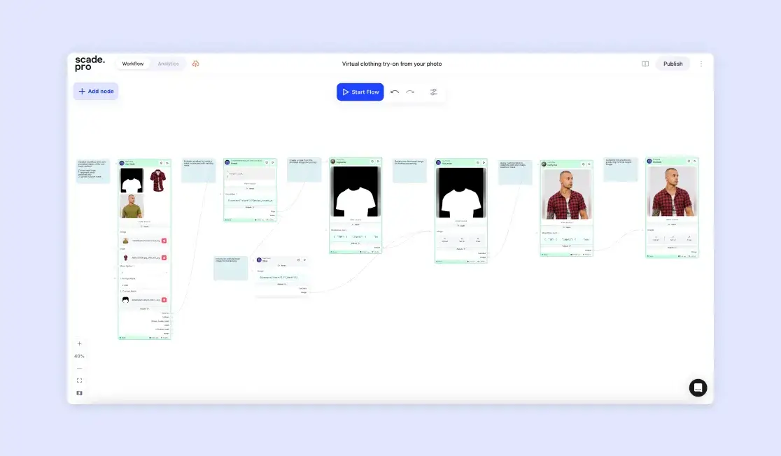 Scade.pro Discount Coupon Code