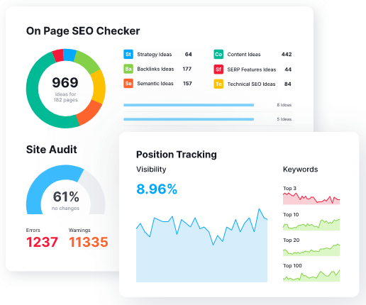 SEMrush Screenshot