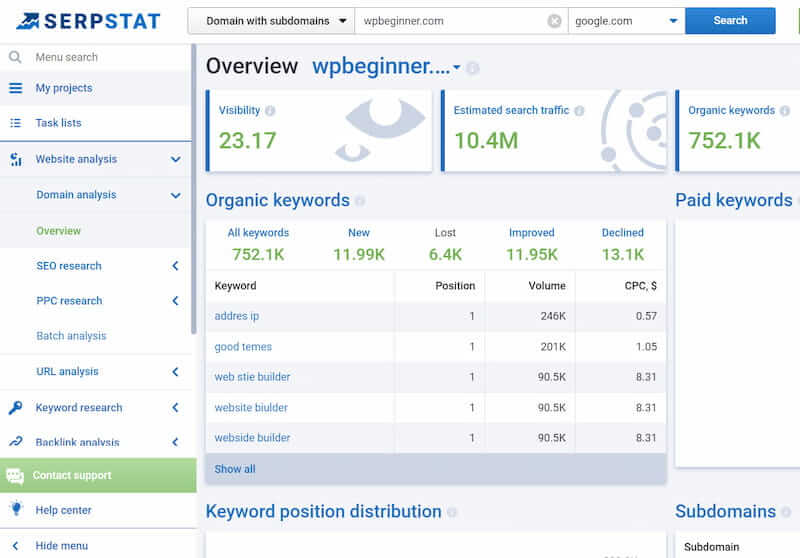 Serpstat Screenshot