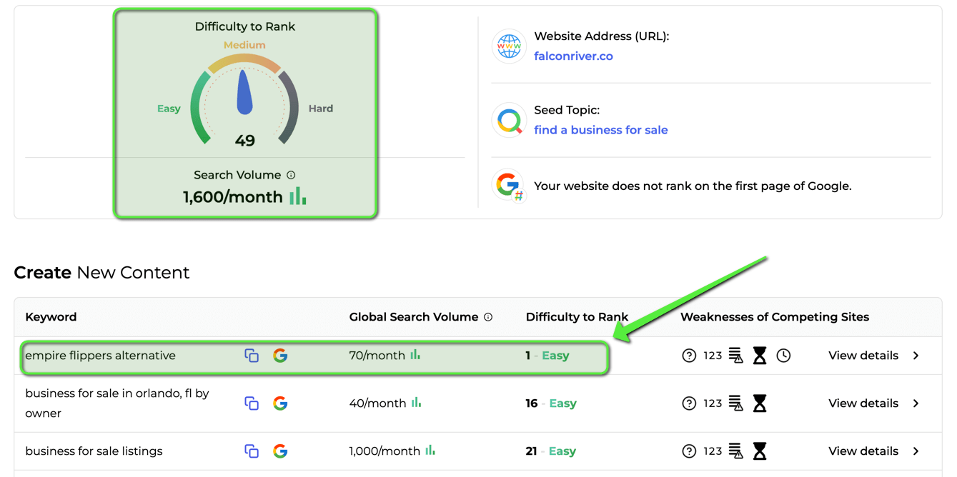 TopicRanker Screenshot