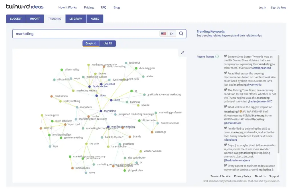 Twinword Screenshot