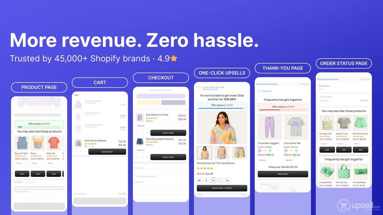 Upsell.com Screenshot