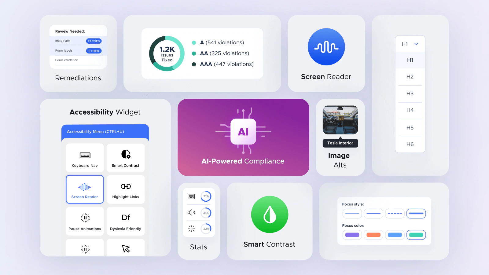 UserWay Discount Coupon Code