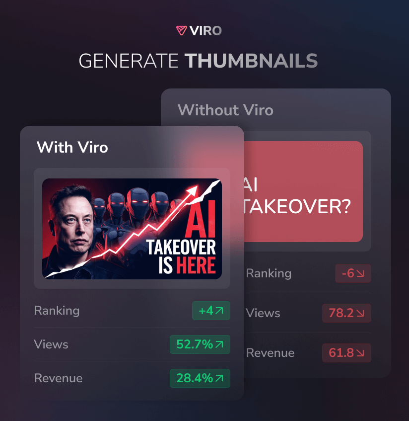 Viro Screenshot