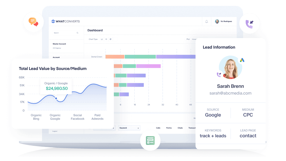 WhatConverts Screenshot