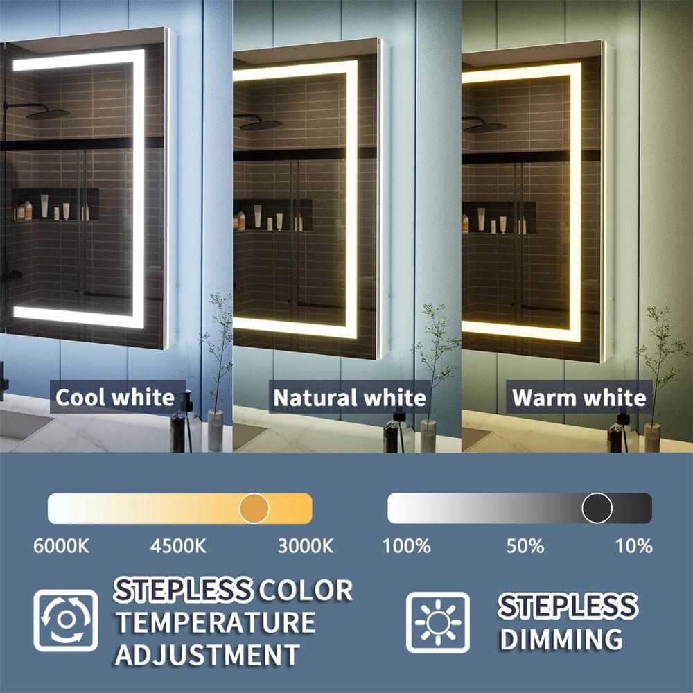 Allsumhome Screenshot