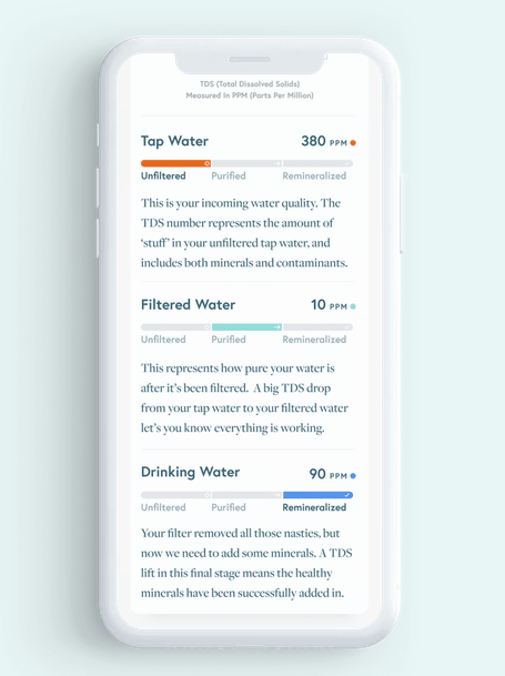 Cloud Water Filters Screenshot