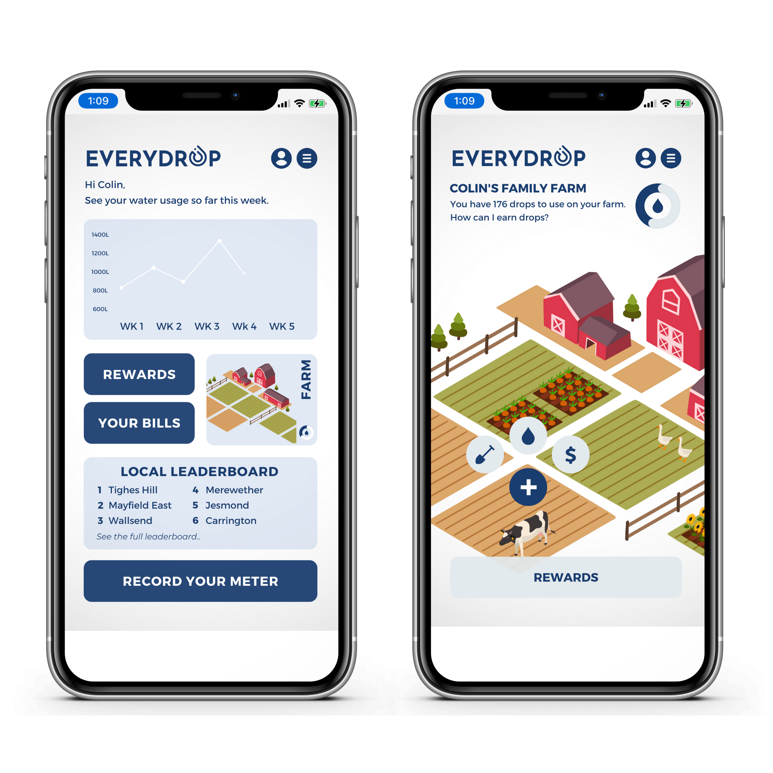 EveryDrop Screenshot