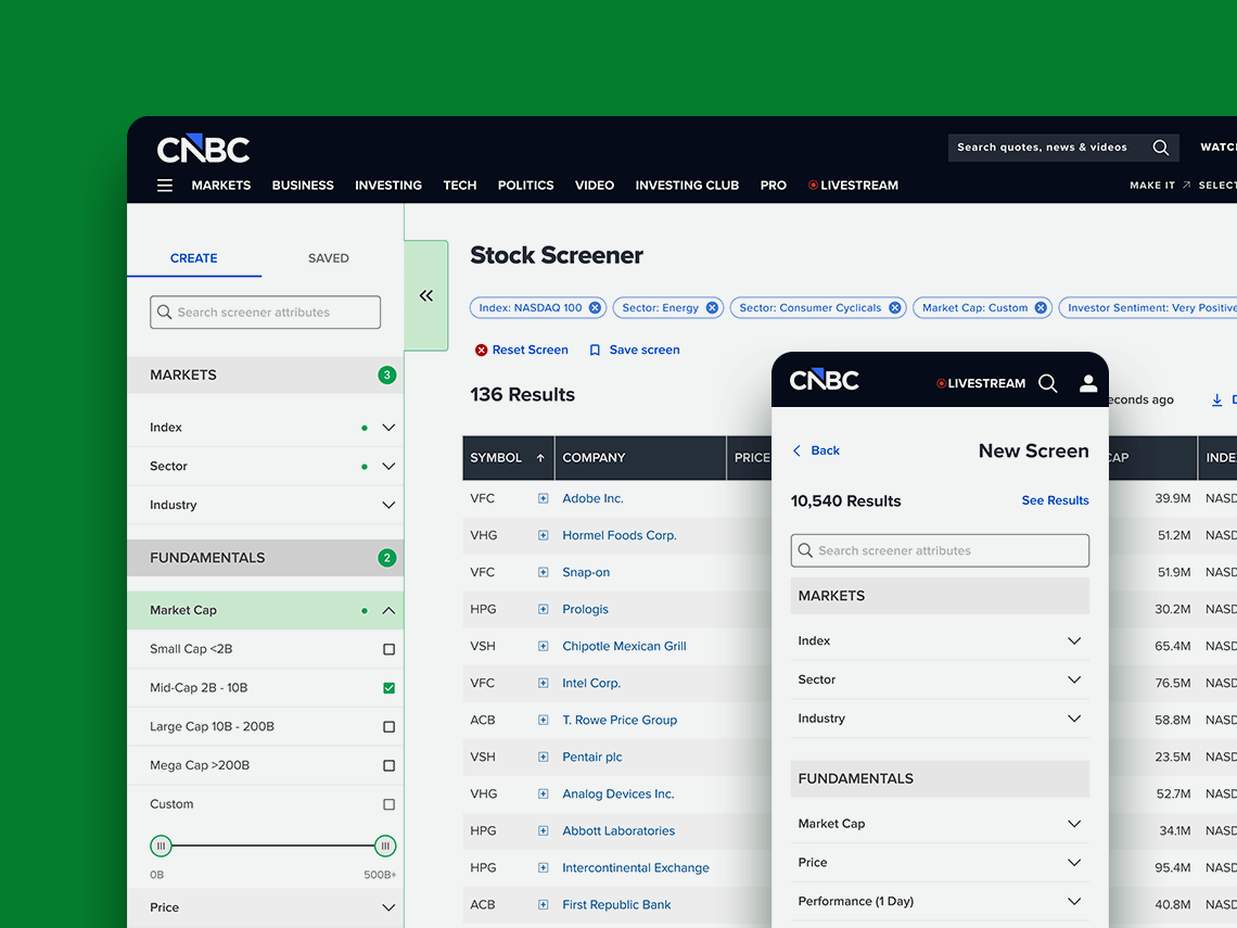 CNBC Screenshot