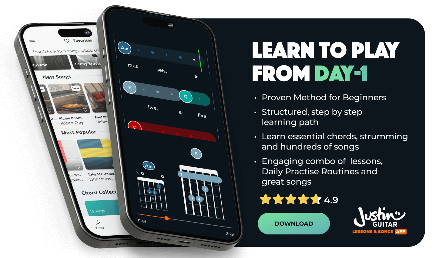 JustinGuitar Discount Coupon Code