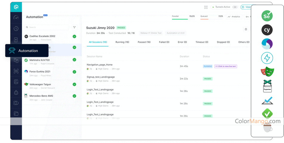 LambdaTest Discount Coupon Code