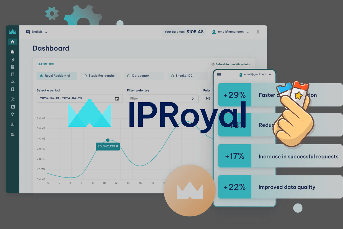 Toutes les façons d'obtenir les meilleures offres de IPRoyal (50 % de réduction) - 2025