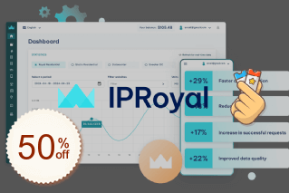 IPRoyal Discount Coupon Code