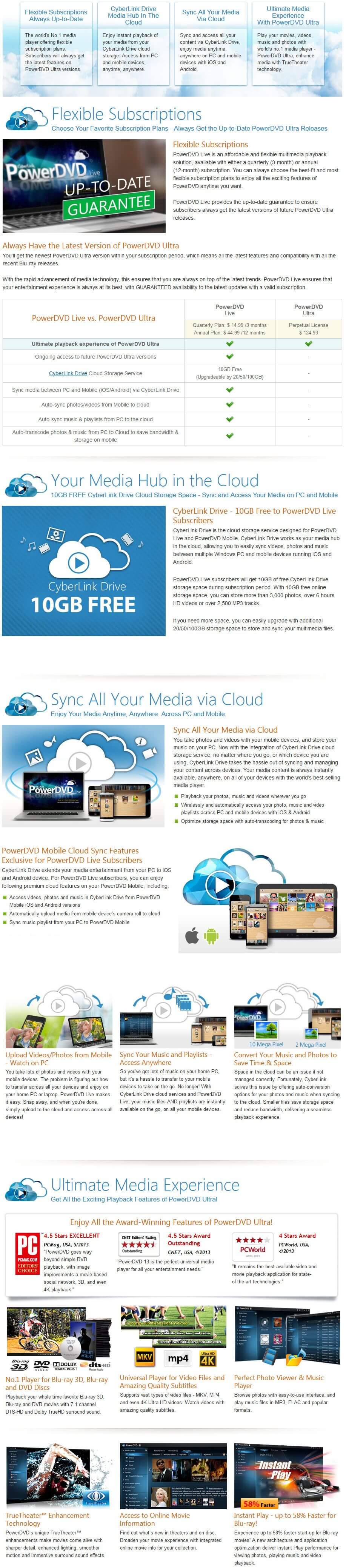 CyberLink PowerDVD Live Feature
