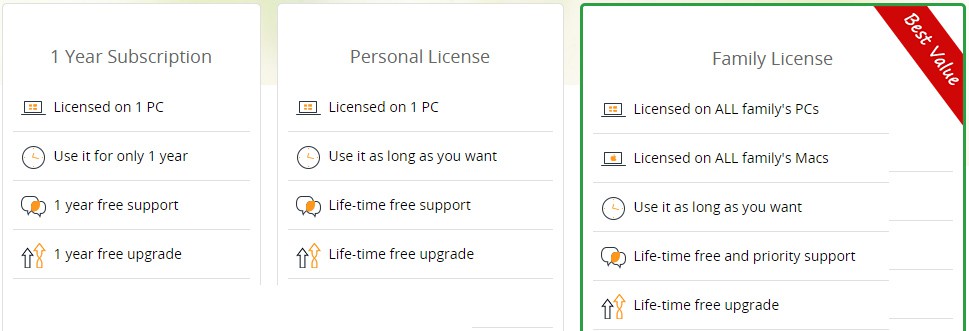 phoneclean pro licence code phoneclean pro licence code