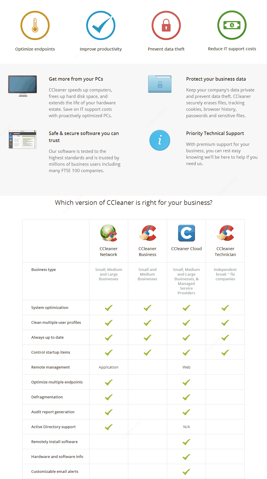 ccleaner professional plus coupon code