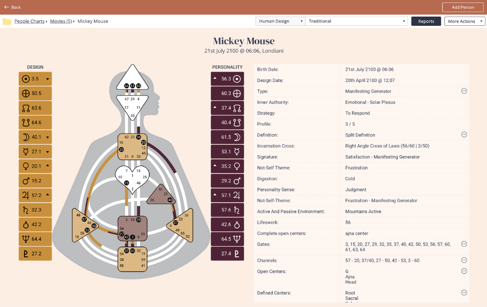 Bodygraph.com Screenshot
