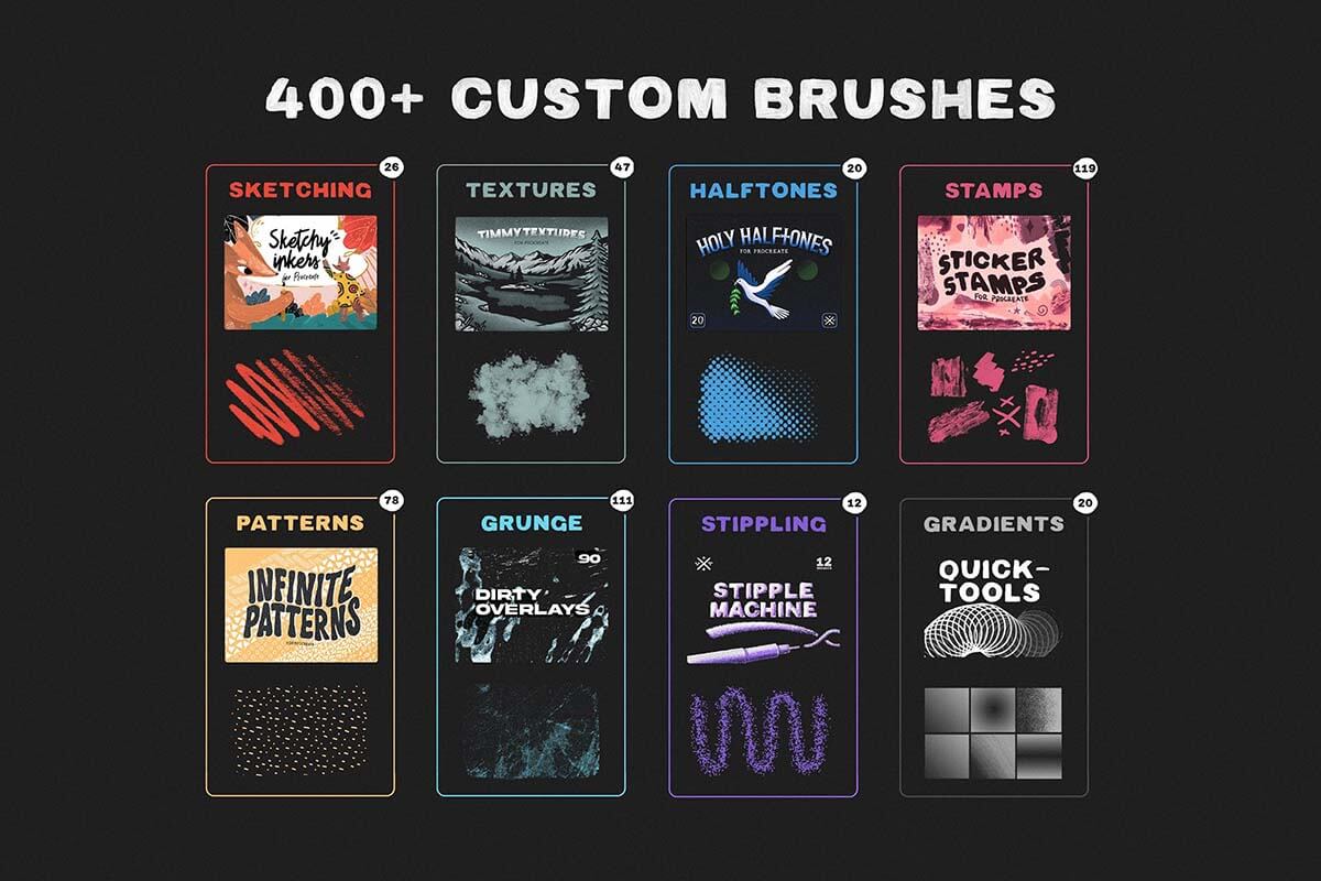 VisualTimmy Screenshot