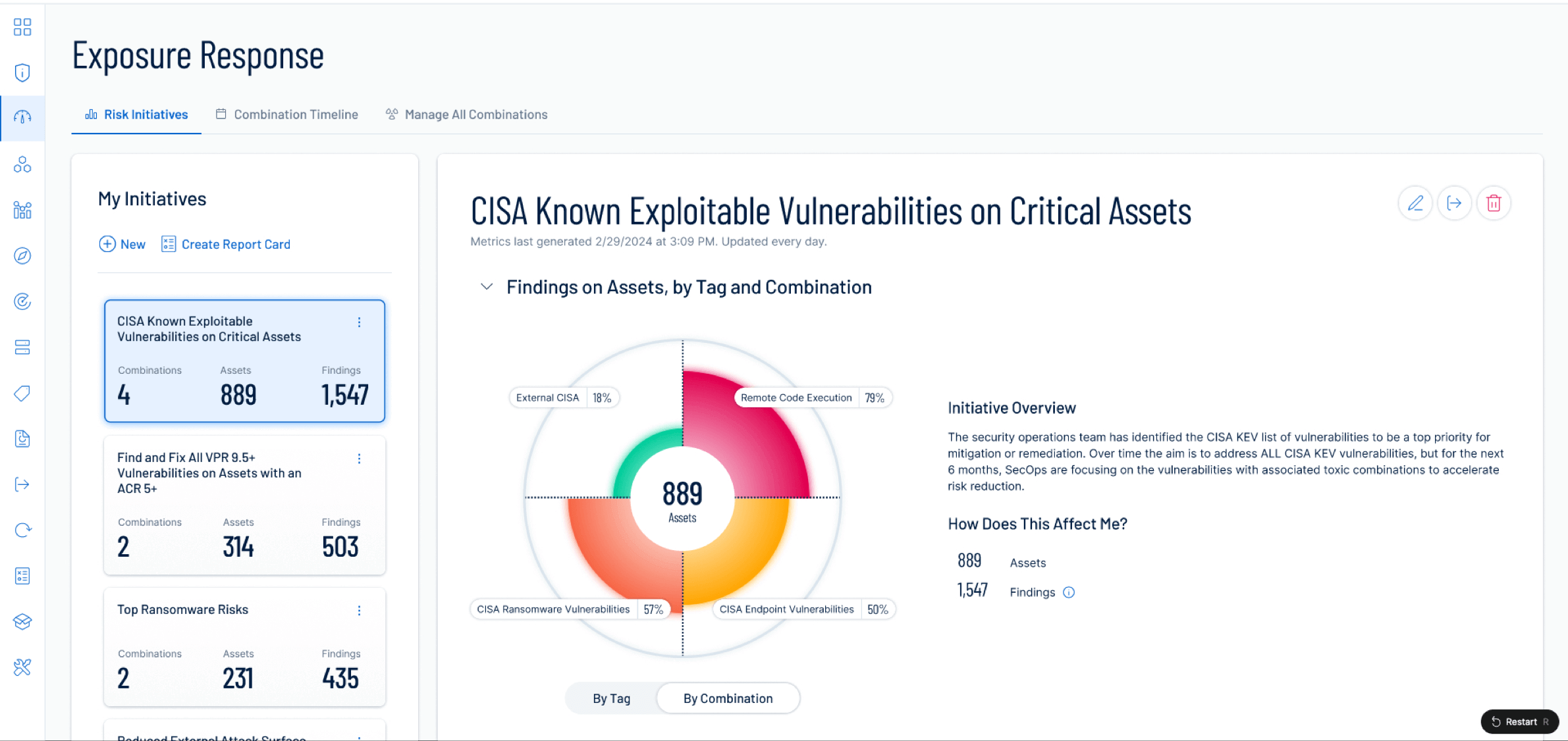 Code promo Tenable Vulnerability Management | Jusqu’à -10% [juill. 2026 ...