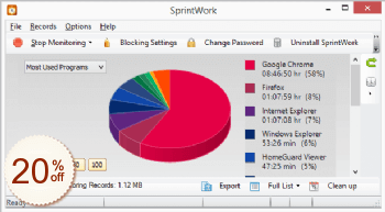 SprintWork Discount Coupon Code