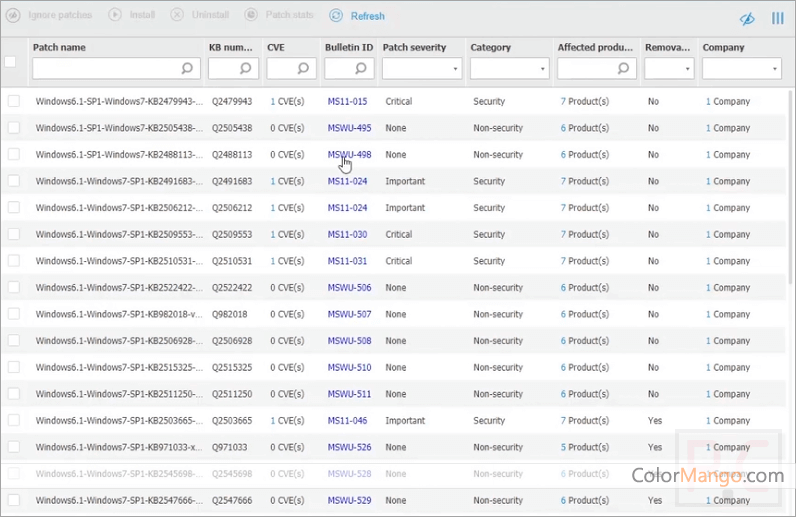 Bitdefender GravityZone Patch Management Screenshot