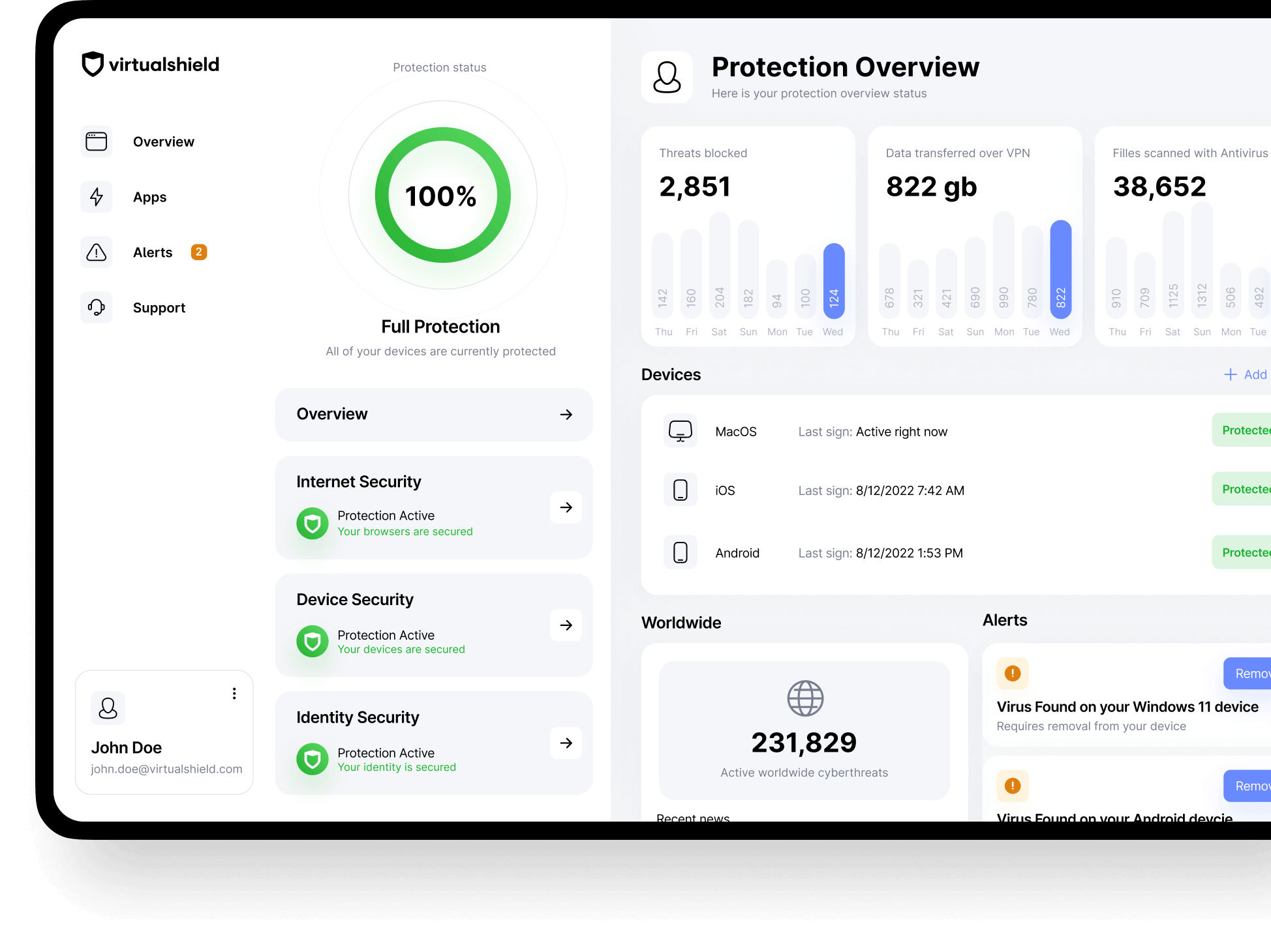 VirtualShield Screenshot