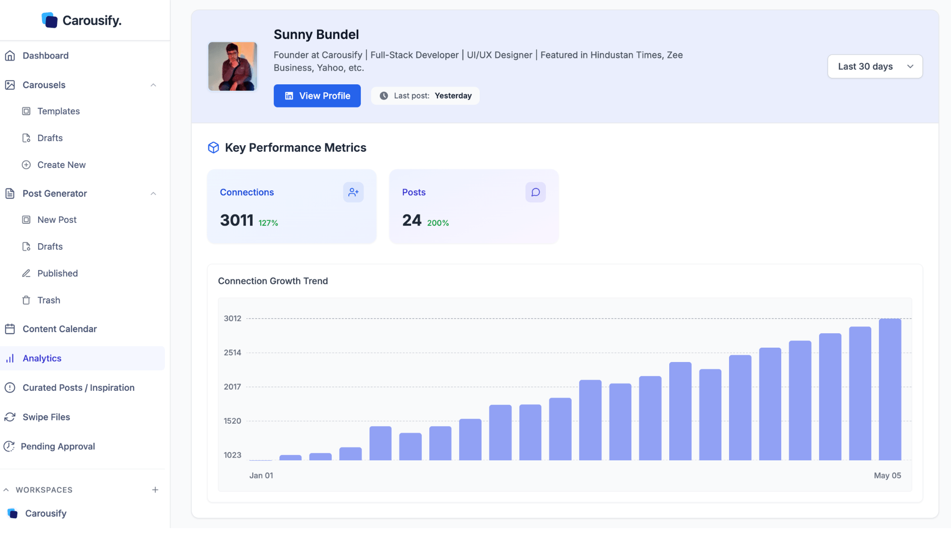 Carousify Screenshot
