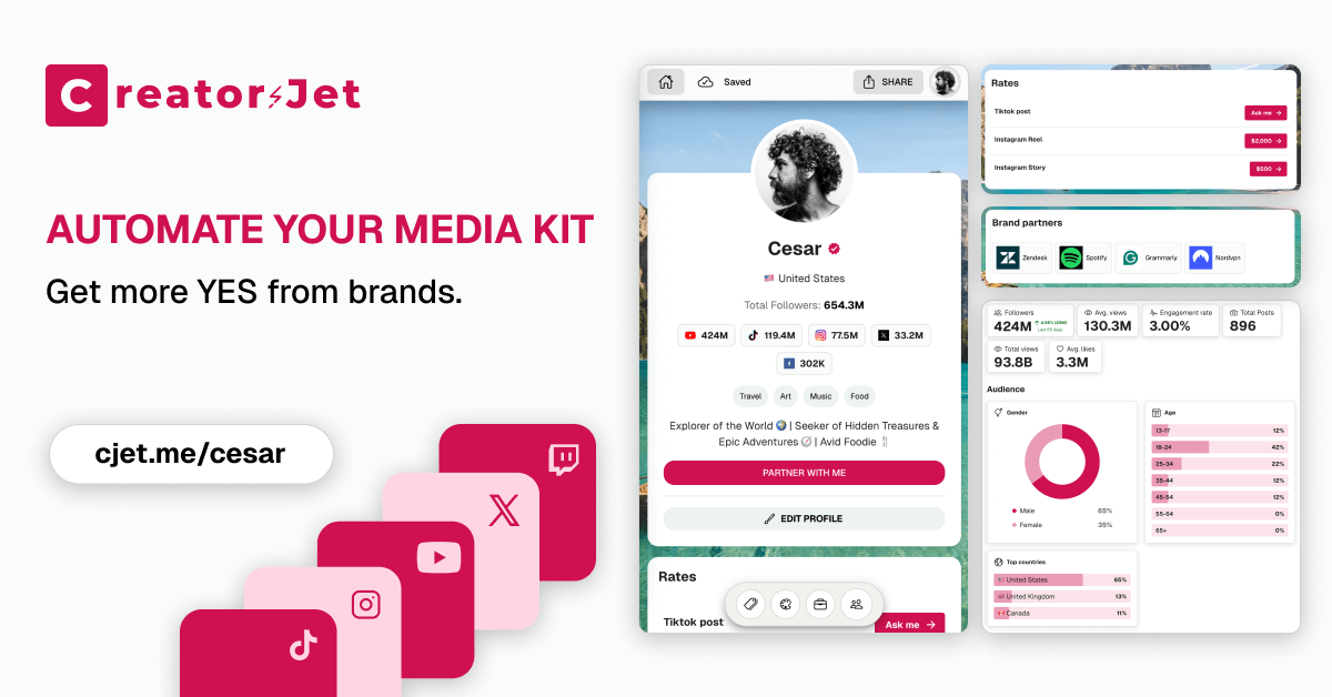 CreatorsJet Screenshot