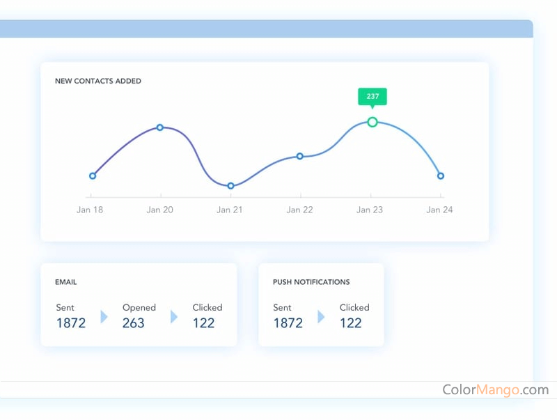 SendX Discount Coupon Code