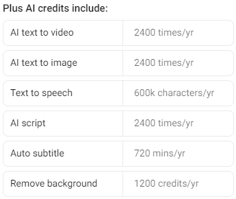 FlexClip AI credits