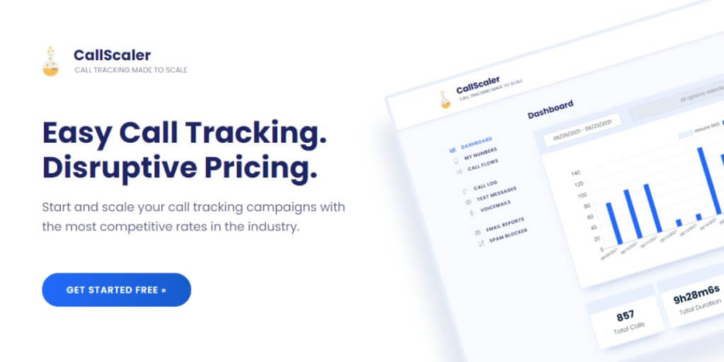 CallScaler Screenshot